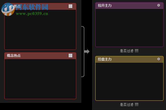 经传多赢天玑版 5.0 官方版