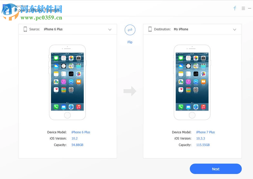 Tenorshare iTransGo(数据传输工具) 1.3.1 免费版