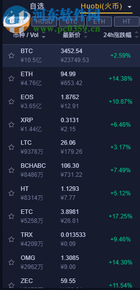 1Token普通版客户端 1.1.0 官方版