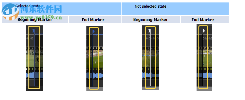 SolveigMM Video Splitter Business Edition(视频分割合并工具) 7.0 中文版