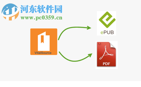 Epubor VitalSource Downloader(电子书下载器) 1.0.9.206 官方版