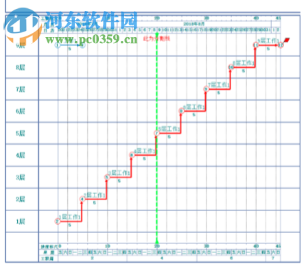 品茗智绘进度计划软件
