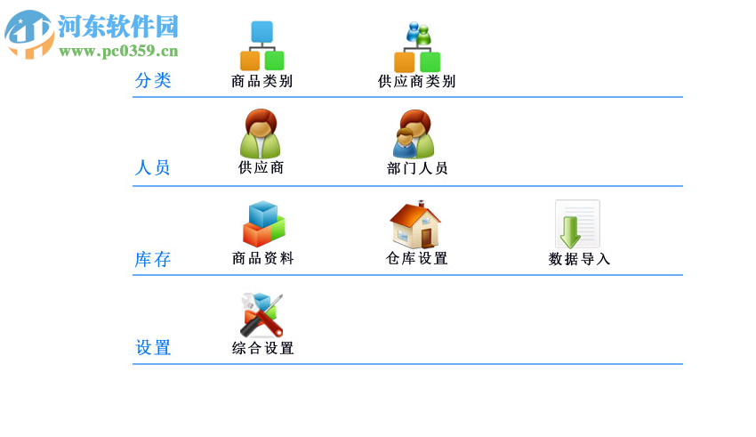 易特物资出入库系统