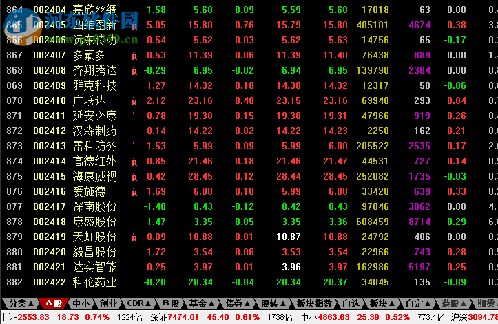 国金太阳网上交易系統至强版