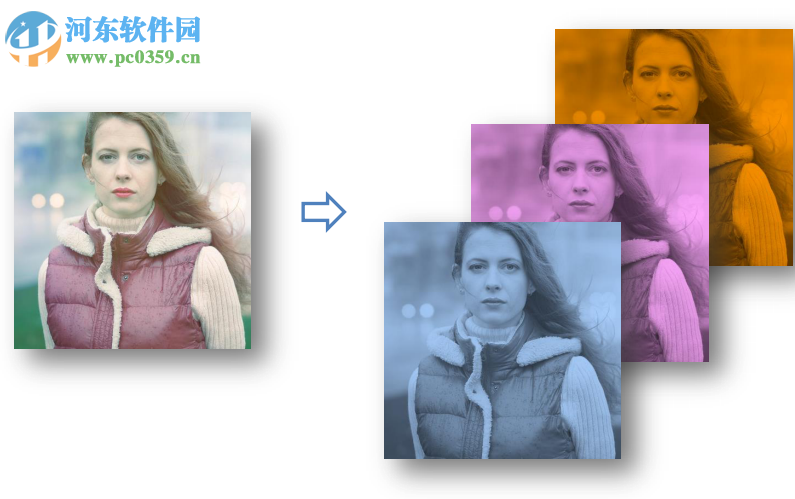 Artipic(照片编辑软件) 2.9.0 官方版