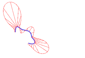 Rhinoceros(犀牛) 7.0.19009 破解版