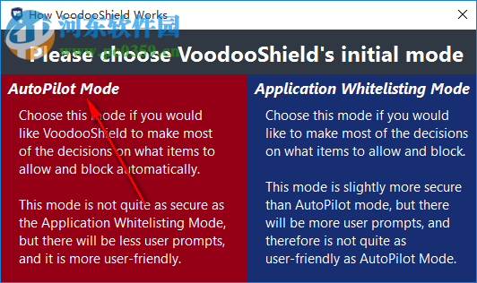 VoodooShield(电脑杀毒软件)