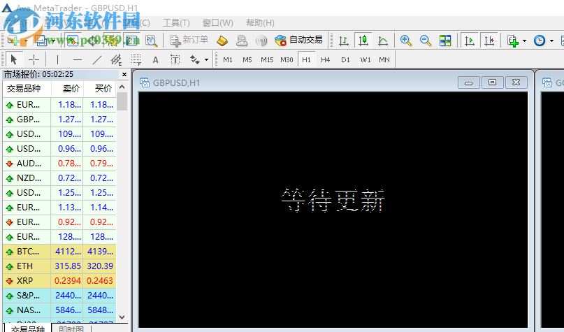 Ava metatrader(AvaStocks美股交易软件) 4.0.0.1170 官方版