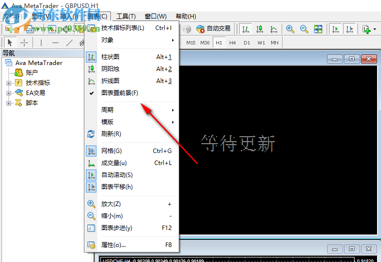 Ava metatrader(AvaStocks美股交易软件) 4.0.0.1170 官方版