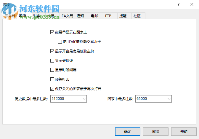 Ava metatrader(AvaStocks美股交易软件) 4.0.0.1170 官方版