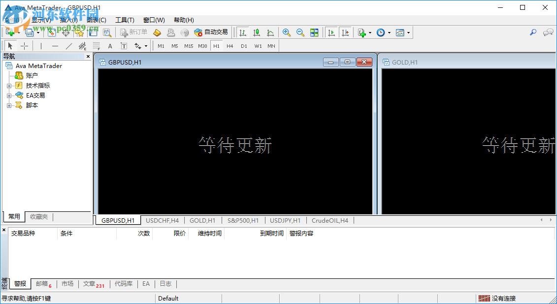 Ava metatrader(AvaStocks美股交易软件) 4.0.0.1170 官方版