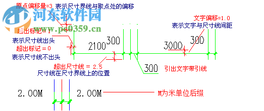 浩辰cad建筑2019注册机 附使用教程