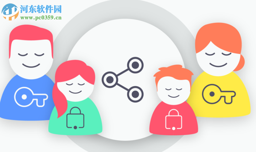 Forghetti(密码管理软件) 1.0.6 官方版