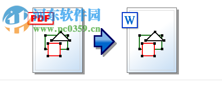 Solid Scan to word(PDF转Word工具) 10.0.9341.3476 免费版