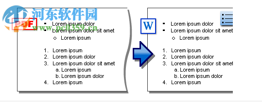 Solid Scan to word(PDF转Word工具) 10.0.9341.3476 免费版