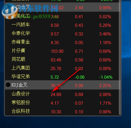 盈盛行情分析系统 1.3.0 官方版
