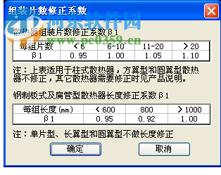 t20天正软件v5.0全系列补丁 附使用教程