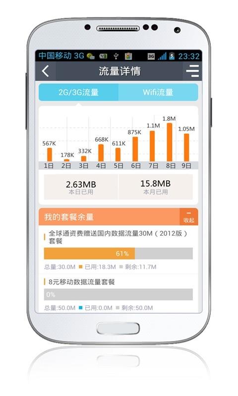 话费优化大师(4)