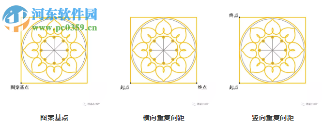 CAD图案填充插件YQMKPAT.vlx 2.1 绿色版