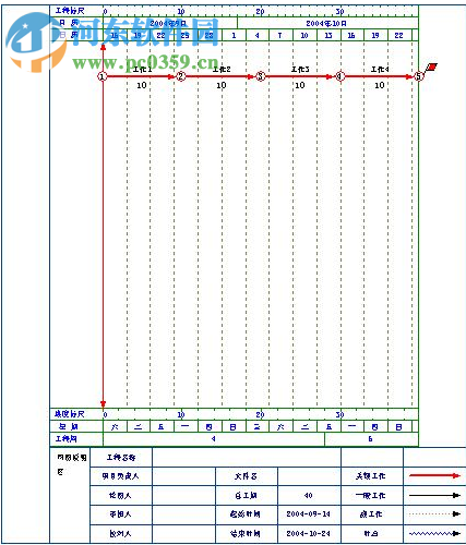 品茗智能网络计划编制与管理软件 6.0.1 官方版