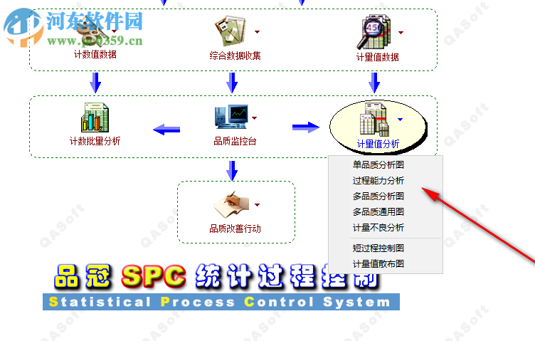 品冠统计过程控制系统 3.01.52.16 免费版