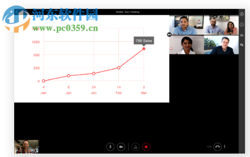 Lifesize(视频会议软件) 2.210.2315 官方版