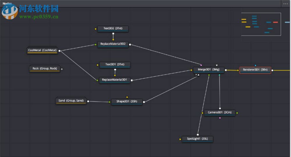 davinci resolve 16破解补丁 附安装教程