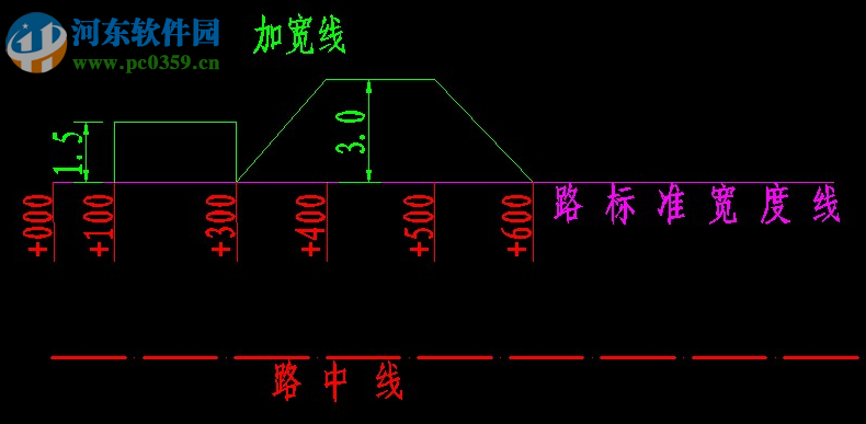 道路速测内业处理软件 1.3.0.0 官方版
