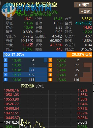 财急送 3.2.1.0419 官方版