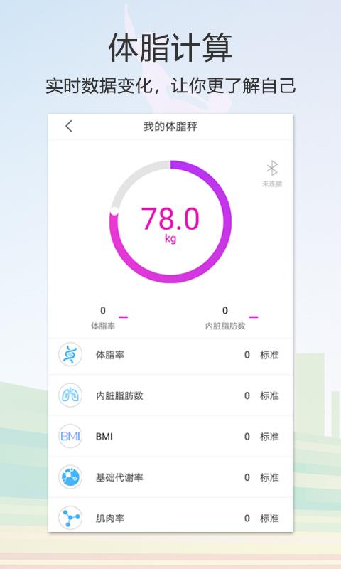 倩狐健康(4)