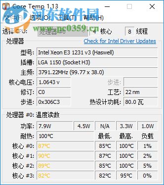 CoreTemp(CPU数字温度传感器) 1.15.1 绿色版