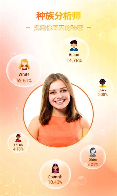 变老时光相机(1)