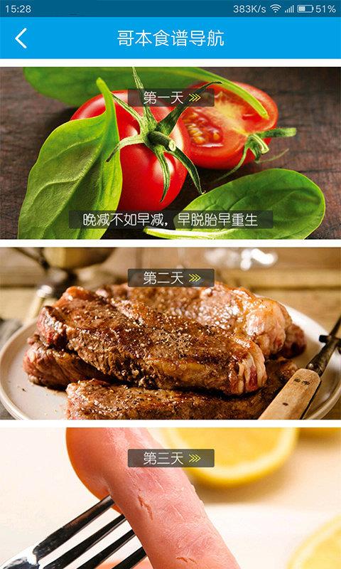 哥本哈根食谱减肥(1)