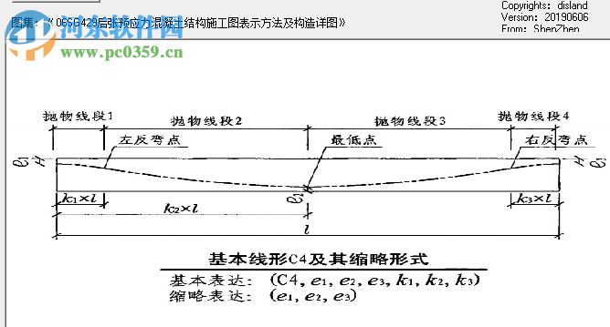 预应力钢绞线C2a和C4线型曲线长度计算器 20190613 免费版