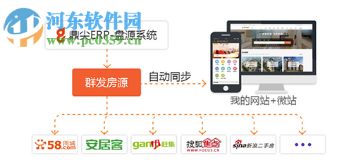 鼎尖erp浏览器 3.1.3 官方版