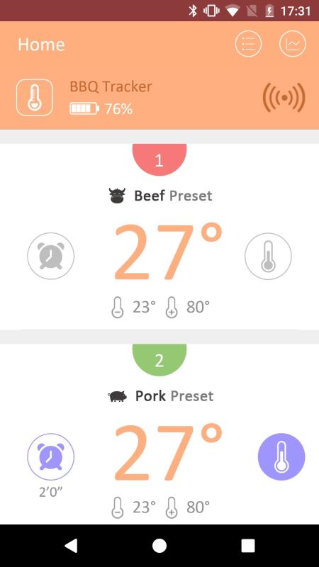 BBQ Tracker(1)
