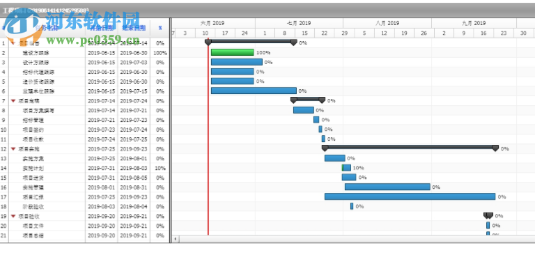 名易MyPM项目管理平台