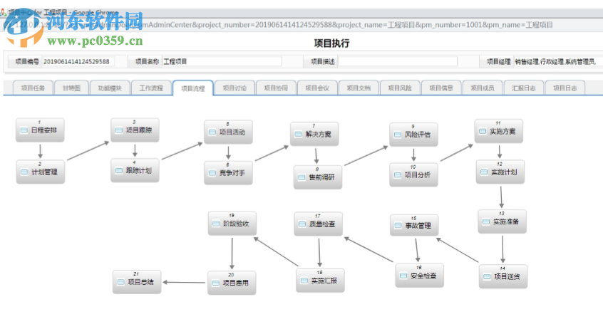 名易MyPM项目管理平台