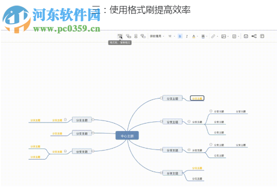 爱莫脑图思维导图工具