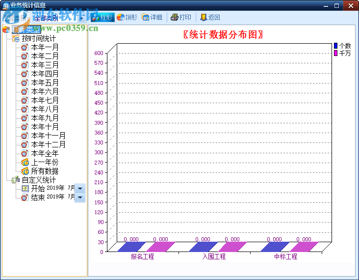 工程投标项目管理系统 1.5 官方版