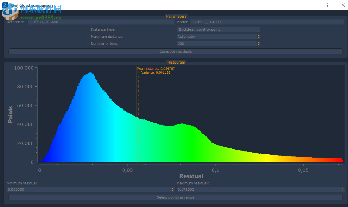 3DF Zephyr Lite(图片建模软件) 4.500 免费版