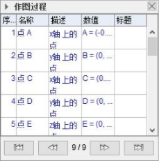 GeoGebra动态数学三合一版 4.5.6 免费版