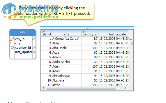 数据库ER图绘制工具(DbSchema) 8.1.8 官方版