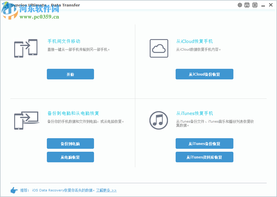 Anvsoft SynciOS Pro(IOS手机管理软件) 6.6.2 免费版