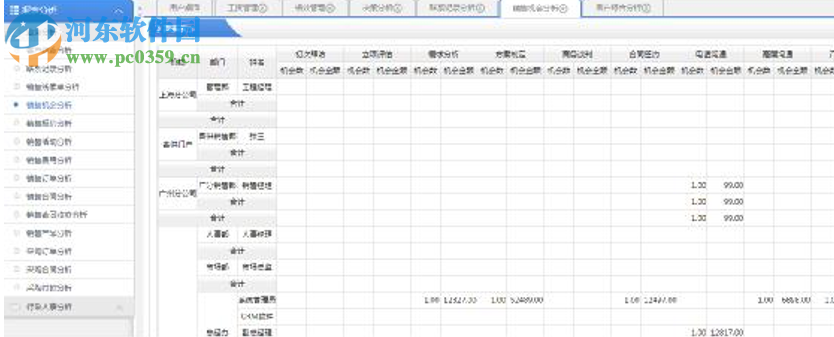 名易MyTMS物流运输管理平台