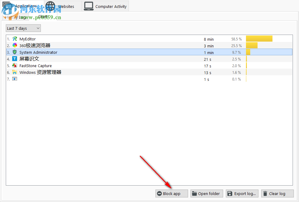 HT System Administrator(系统安全管理) 15.4.1 官方版
