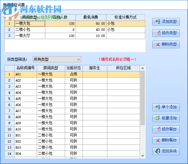 智能餐饮管理系统