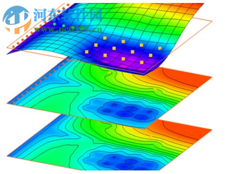 Aquaveo GMS Premium(附安装教程) 10.4.5破解版