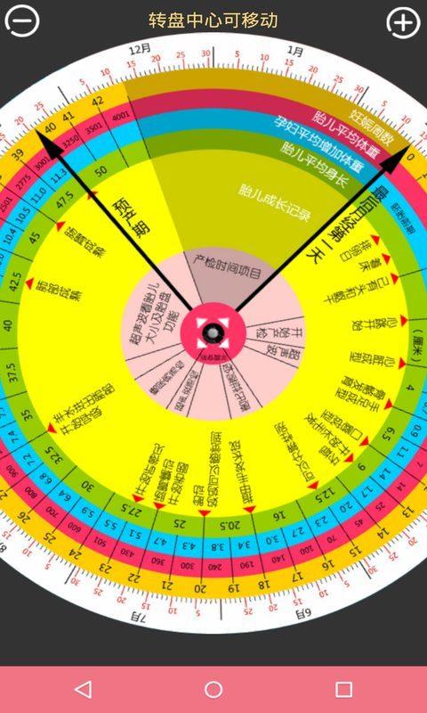 健康宝宝孕周手册(3)