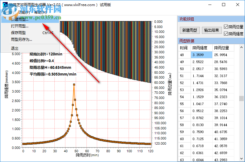 佑鸣芝加哥雨型生成器 2.02 绿色版